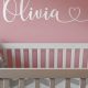 Personalized Baby Name on Wall Decor: Ideas & Tips | Baby Care 101: Essential Tips for Happy, Healthy Babies
