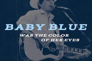 Meaning Behind George Strait's Baby Blue: A Deep Dive Baby Care 101: Essential Tips for Happy, Healthy Babies Meaning Behind George Strait's Baby Blue: A Deep Dive | Baby Care 101: Essential Tips for Happy, Healthy Babies