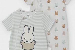 Shop Cute Miffy Baby Clothes: Outfits & More Baby Care 101: Essential Tips for Happy, Healthy Babies Shop Cute Miffy Baby Clothes: Outfits & More | Baby Care 101: Essential Tips for Happy, Healthy Babies