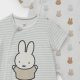Shop Cute Miffy Baby Clothes: Outfits & More | Baby Care 101: Essential Tips for Happy, Healthy Babies