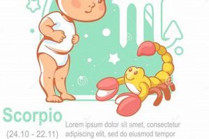Little Scorpio Baby Girl: Traits & Gifts Baby Care 101: Essential Tips for Happy, Healthy Babies Little Scorpio Baby Girl: Traits & Gifts | Baby Care 101: Essential Tips for Happy, Healthy Babies