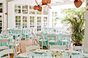 Find Your Perfect Miami Baby Shower Venues Spot! Baby Care 101: Essential Tips for Happy, Healthy Babies Find Your Perfect Miami Baby Shower Venues Spot! | Baby Care 101: Essential Tips for Happy, Healthy Babies