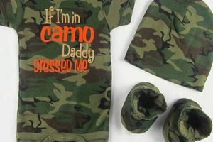 Cute Camo Baby Clothes: Style & Safety First! Baby Care 101: Essential Tips for Happy, Healthy Babies Cute Camo Baby Clothes: Style & Safety First! | Baby Care 101: Essential Tips for Happy, Healthy Babies
