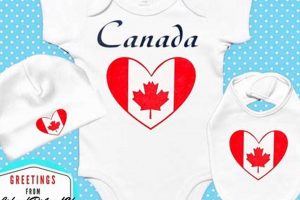 Shop Baby Clothes Canada Now: Cute & Comfy Styles! Baby Care 101: Essential Tips for Happy, Healthy Babies Shop Baby Clothes Canada Now: Cute & Comfy Styles! | Baby Care 101: Essential Tips for Happy, Healthy Babies