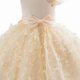 Adorable Baby Flower Girl Dresses 12-18 Months - Shop Now! | Baby Care 101: Essential Tips for Happy, Healthy Babies