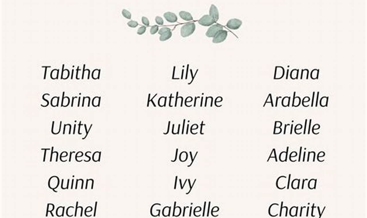 Divine Christian Baby Girl Names: Blessings & Inspiration Baby Care 101: Essential Tips for Happy, Healthy Babies Divine Christian Baby Girl Names: Blessings & Inspiration | Baby Care 101: Essential Tips for Happy, Healthy Babies