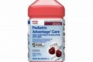 FSA Baby Formula: Save on Medically Needed Formula! Baby Care 101: Essential Tips for Happy, Healthy Babies FSA Baby Formula: Save on Medically Needed Formula! | Baby Care 101: Essential Tips for Happy, Healthy Babies