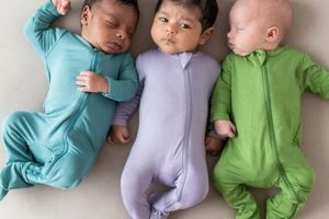 Stylish Gender Neutral Baby Clothing: Outfits & More Baby Care 101: Essential Tips for Happy, Healthy Babies Stylish Gender Neutral Baby Clothing: Outfits & More | Baby Care 101: Essential Tips for Happy, Healthy Babies