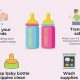 Baby Bottles: When to Sterilize Before Baby Arrives? | Baby Care 101: Essential Tips for Happy, Healthy Babies