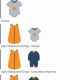 Baby Dress Guide: 50 Degree Weather Outfits Tips | Baby Care 101: Essential Tips for Happy, Healthy Babies