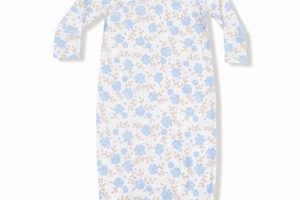 Shop Ethereal Baby Blue Ball Gowns: Styles & Trends Baby Care 101: Essential Tips for Happy, Healthy Babies Shop Ethereal Baby Blue Ball Gowns: Styles & Trends | Baby Care 101: Essential Tips for Happy, Healthy Babies