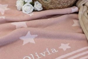 Snuggle Up: Unique Personalised Baby Blankets Today! | Baby Care 101: Essential Tips for Happy, Healthy Babies