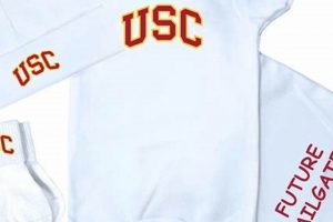 Shop USC Baby Clothes: Trojans Style & Comfort Baby Care 101: Essential Tips for Happy, Healthy Babies Shop USC Baby Clothes: Trojans Style & Comfort | Baby Care 101: Essential Tips for Happy, Healthy Babies