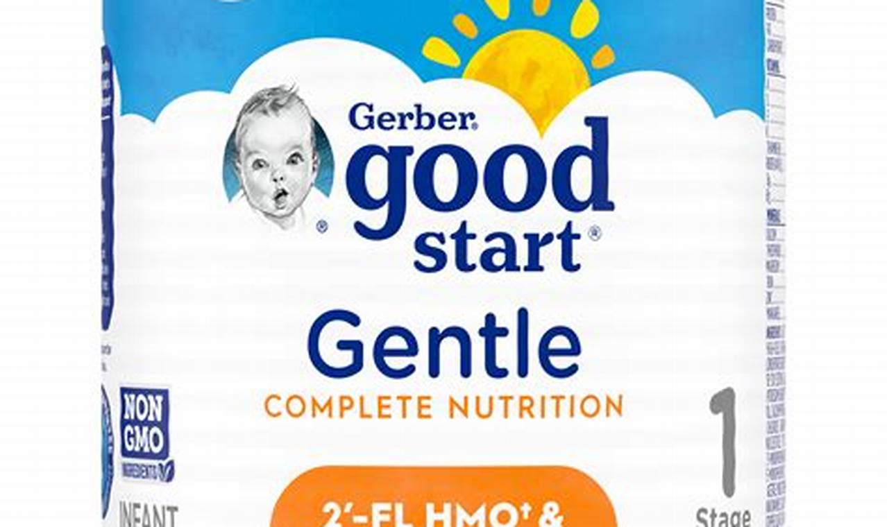 Best Good Start Baby Formula: Guide & Reviews Baby Care 101: Essential Tips for Happy, Healthy Babies Best Good Start Baby Formula: Guide & Reviews | Baby Care 101: Essential Tips for Happy, Healthy Babies