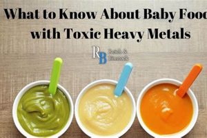 Little Journey Baby Food: Heavy Metals Risk & Safety Tips Baby Care 101: Essential Tips for Happy, Healthy Babies Little Journey Baby Food: Heavy Metals Risk & Safety Tips | Baby Care 101: Essential Tips for Happy, Healthy Babies