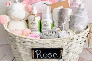 Unique Gift Basket for Baby Girl: Adorable & Practical Gifts Baby Care 101: Essential Tips for Happy, Healthy Babies Unique Gift Basket for Baby Girl: Adorable & Practical Gifts | Baby Care 101: Essential Tips for Happy, Healthy Babies