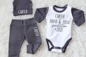 Design Your Own Baby Personalised Clothes Today! Baby Care 101: Essential Tips for Happy, Healthy Babies Design Your Own Baby Personalised Clothes Today! | Baby Care 101: Essential Tips for Happy, Healthy Babies