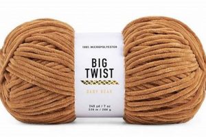 Soft & Snug: Big Twist Baby Bear Yarn for Cozy Creations | Baby Care 101: Essential Tips for Happy, Healthy Babies