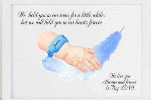 Meaningful Memorial Gift for Baby Boy Loss: Ideas & Keepsakes Baby Care 101: Essential Tips for Happy, Healthy Babies Meaningful Memorial Gift for Baby Boy Loss: Ideas & Keepsakes | Baby Care 101: Essential Tips for Happy, Healthy Babies