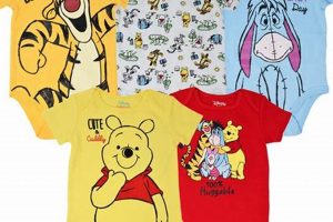 Shop Winnie the Pooh Baby Clothes: Adorable & Soft Baby Care 101: Essential Tips for Happy, Healthy Babies Shop Winnie the Pooh Baby Clothes: Adorable & Soft | Baby Care 101: Essential Tips for Happy, Healthy Babies