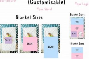 What's the Average Baby Blanket Size? + Buying Guide Baby Care 101: Essential Tips for Happy, Healthy Babies What's the Average Baby Blanket Size? + Buying Guide | Baby Care 101: Essential Tips for Happy, Healthy Babies