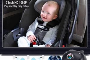 Best Wireless Car Baby Monitor: Safe Drives Ahead! | Baby Care 101: Essential Tips for Happy, Healthy Babies