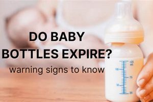 Baby Bottles: Do They Expire & When to Replace? | Baby Care 101: Essential Tips for Happy, Healthy Babies