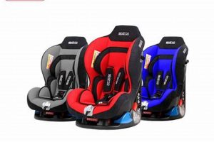 Sparco Baby Seat: Secure Ride, Happy Babies! | Baby Care 101: Essential Tips for Happy, Healthy Babies