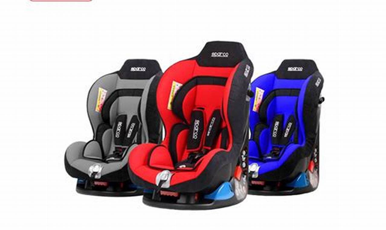 Sparco Baby Seat: Secure Ride, Happy Babies! Baby Care 101: Essential Tips for Happy, Healthy Babies Sparco Baby Seat: Secure Ride, Happy Babies! | Baby Care 101: Essential Tips for Happy, Healthy Babies