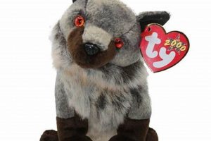 Rare Wolf Beanie Baby: Prices, Values & More! | Baby Care 101: Essential Tips for Happy, Healthy Babies