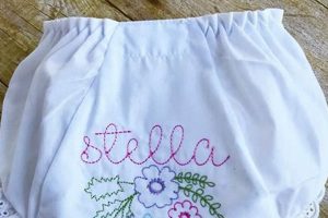 Cute Baby Girl Diaper Covers: Stylish & Comfy Baby Care 101: Essential Tips for Happy, Healthy Babies Cute Baby Girl Diaper Covers: Stylish & Comfy | Baby Care 101: Essential Tips for Happy, Healthy Babies