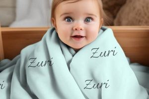 Shop Best Personalized Baby Blankets with Names - Adorable! Baby Care 101: Essential Tips for Happy, Healthy Babies Shop Best Personalized Baby Blankets with Names - Adorable! | Baby Care 101: Essential Tips for Happy, Healthy Babies