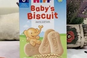 Best Baby's Biscuit: Safe Teething & Snacks For Babies Baby Care 101: Essential Tips for Happy, Healthy Babies Best Baby's Biscuit: Safe Teething & Snacks For Babies | Baby Care 101: Essential Tips for Happy, Healthy Babies