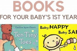 Best Baby Books First Year: A Parent's Guide Baby Care 101: Essential Tips for Happy, Healthy Babies Best Baby Books First Year: A Parent's Guide | Baby Care 101: Essential Tips for Happy, Healthy Babies