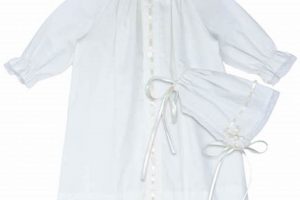 Shop Lullaby Set Baby Clothes Online - Cute & Comfy! Baby Care 101: Essential Tips for Happy, Healthy Babies Shop Lullaby Set Baby Clothes Online - Cute & Comfy! | Baby Care 101: Essential Tips for Happy, Healthy Babies