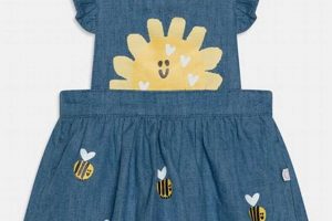 Stylish Stella McCartney Baby Girl Outfits & More Baby Care 101: Essential Tips for Happy, Healthy Babies Stylish Stella McCartney Baby Girl Outfits & More | Baby Care 101: Essential Tips for Happy, Healthy Babies