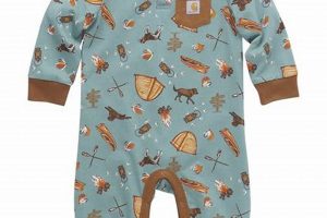 Durable Carhartt Onesie for Baby Boy: Rugged Style! Baby Care 101: Essential Tips for Happy, Healthy Babies Durable Carhartt Onesie for Baby Boy: Rugged Style! | Baby Care 101: Essential Tips for Happy, Healthy Babies