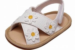 Shop Cute Baby Girl Sandals Size 3: Summer Styles! | Baby Care 101: Essential Tips for Happy, Healthy Babies