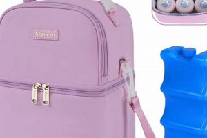 Best Bottle Bag for Baby: Insulated & Stylish! | Baby Care 101: Essential Tips for Happy, Healthy Babies