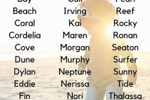 Unique Coastal Baby Names: Ocean Inspired & More Baby Care 101: Essential Tips for Happy, Healthy Babies Unique Coastal Baby Names: Ocean Inspired & More | Baby Care 101: Essential Tips for Happy, Healthy Babies