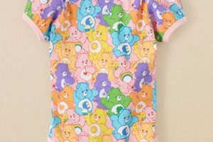 Adorable Care Bears Baby Clothes: Outfits & More! Baby Care 101: Essential Tips for Happy, Healthy Babies Adorable Care Bears Baby Clothes: Outfits & More! | Baby Care 101: Essential Tips for Happy, Healthy Babies