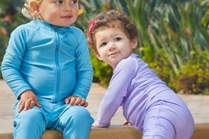 Shop Baby UPF Clothing: Sun Safe & Stylish Gear Baby Care 101: Essential Tips for Happy, Healthy Babies Shop Baby UPF Clothing: Sun Safe & Stylish Gear | Baby Care 101: Essential Tips for Happy, Healthy Babies