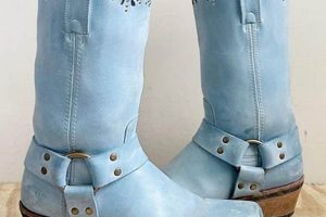 Shop Baby Blue Frye Boots: Style & Care Tips Baby Care 101: Essential Tips for Happy, Healthy Babies Shop Baby Blue Frye Boots: Style & Care Tips | Baby Care 101: Essential Tips for Happy, Healthy Babies