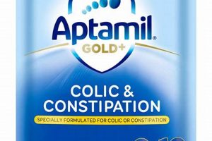 Best Formula for Colic Baby: Relief Guide & Tips Baby Care 101: Essential Tips for Happy, Healthy Babies Best Formula for Colic Baby: Relief Guide & Tips | Baby Care 101: Essential Tips for Happy, Healthy Babies