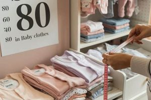 Size 80 Baby Clothes: Find the Perfect Fit! Baby Care 101: Essential Tips for Happy, Healthy Babies Size 80 Baby Clothes: Find the Perfect Fit! | Baby Care 101: Essential Tips for Happy, Healthy Babies