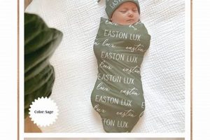 Personalized Baby Name Swaddle: The Softest Gift! Baby Care 101: Essential Tips for Happy, Healthy Babies Personalized Baby Name Swaddle: The Softest Gift! | Baby Care 101: Essential Tips for Happy, Healthy Babies