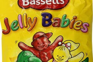 This Is Us Baby: Collectible Jelly Doll - A Sweet Souvenir Baby Care 101: Essential Tips for Happy, Healthy Babies This Is Us Baby: Collectible Jelly Doll - A Sweet Souvenir | Baby Care 101: Essential Tips for Happy, Healthy Babies