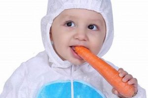 Dress Up: Adorable Baby Bunny Costume Ideas! Baby Care 101: Essential Tips for Happy, Healthy Babies Dress Up: Adorable Baby Bunny Costume Ideas! | Baby Care 101: Essential Tips for Happy, Healthy Babies