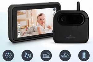 Top Smart Baby Car Monitor [Deals] for Safe Rides! | Baby Care 101: Essential Tips for Happy, Healthy Babies