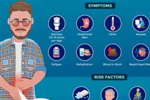 Understanding C Diff in Babies: Causes, Symptoms & Treatment | Baby Care 101: Essential Tips for Happy, Healthy Babies
